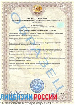 Образец сертификата соответствия (приложение) Холмск Сертификат ISO 50001